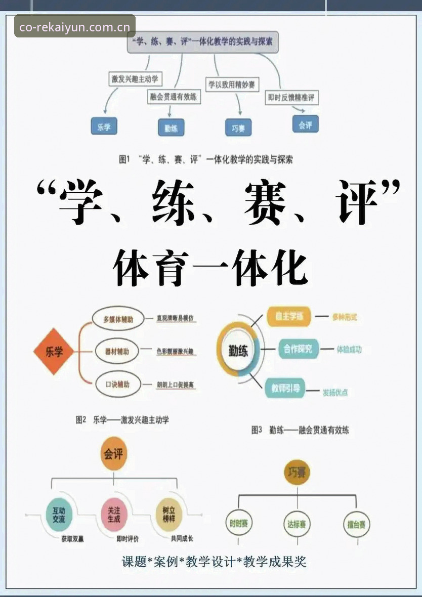 如何让体育观赛体验不再枯燥？开云体育共创入口能"读"懂你吗？